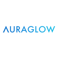 AuraGlow Kod Kupon & Promosi